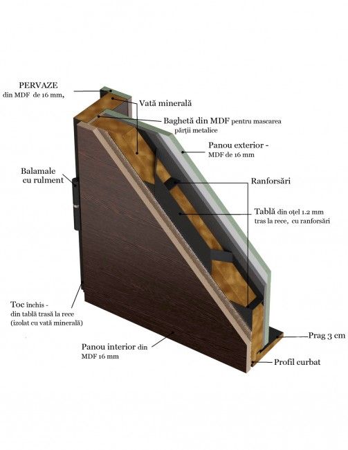 Torino ( maro soft touch / alb mat)