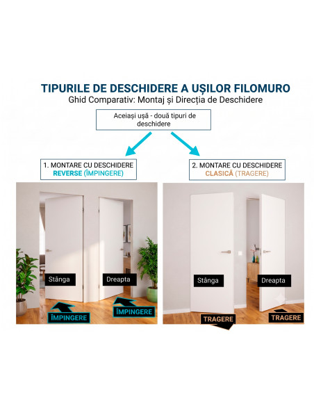 Ușă filomuro ALUM WOOD Blk (cant aluminiu negru) - 3 balamale, vata minerala